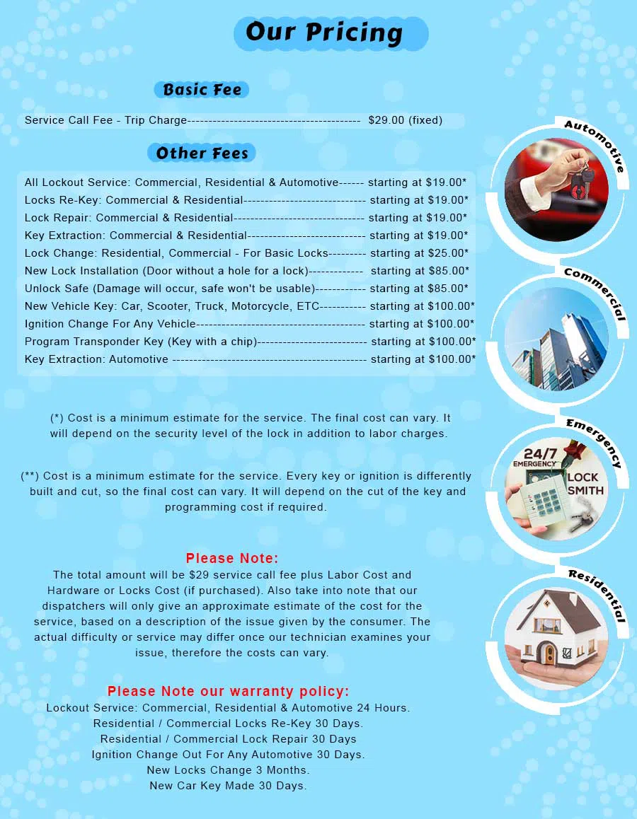 Bradenton Expert Locksmith Bradenton, FL 941-467-3486